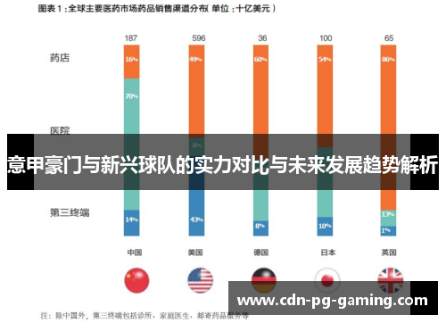 意甲豪门与新兴球队的实力对比与未来发展趋势解析